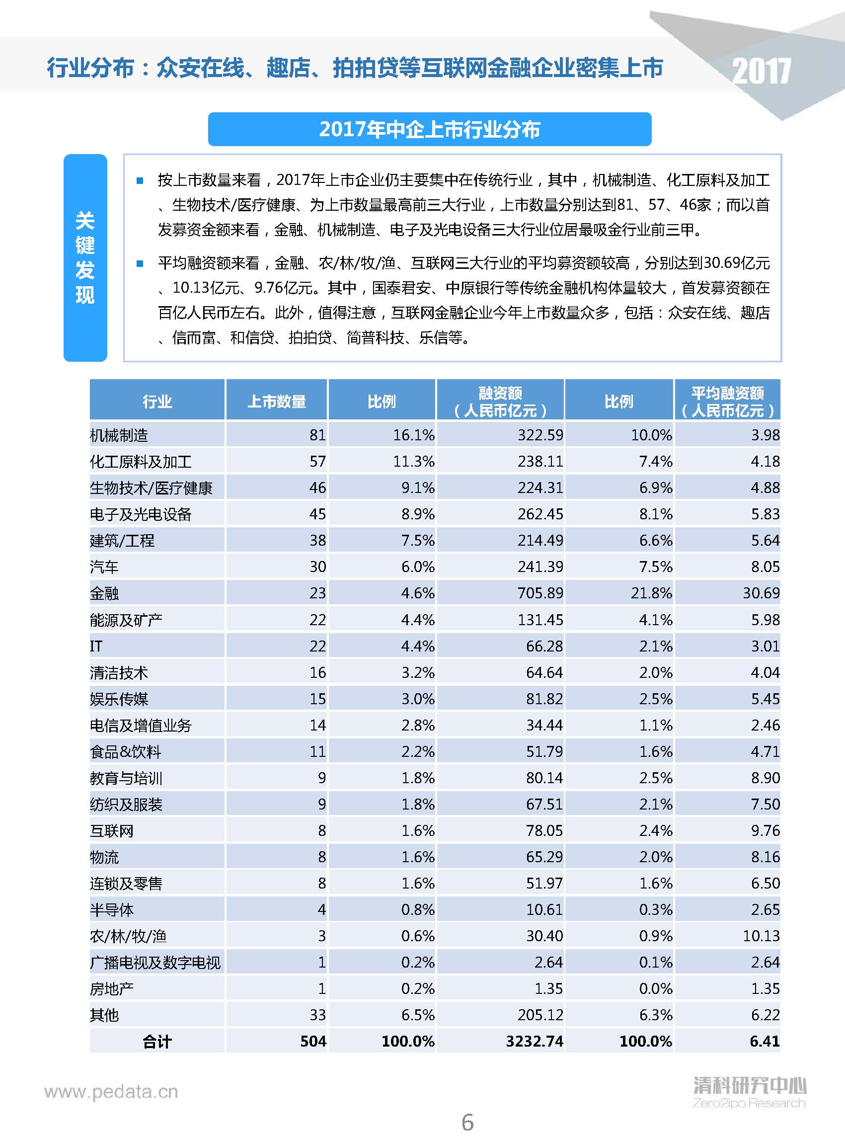 2024新奥历史开奖记录46期,2024香港挂牌免费资料,3网通用：主页版v894.628_精选解释落实将深度解析_iPhone版v63.91.73