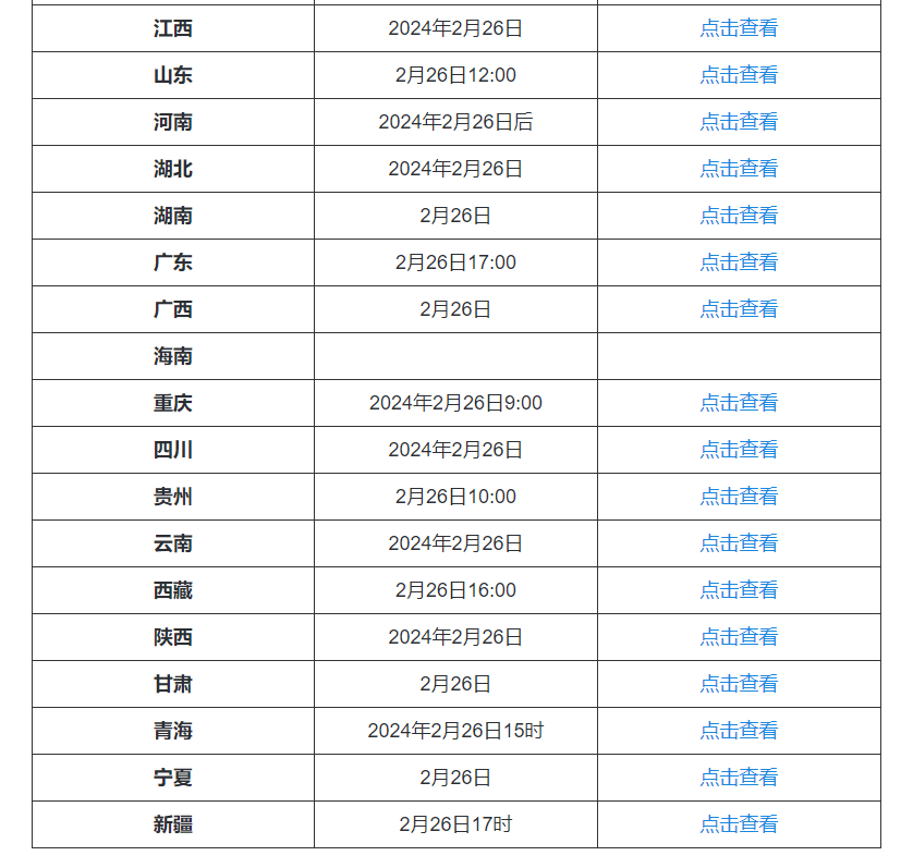 2024年新澳门开奖结果记录,香港今期开奖结果是什么92期,移动＼电信＼联通 通用版：手机版320.685_精选解释落实将深度解析_GM版v88.82.92