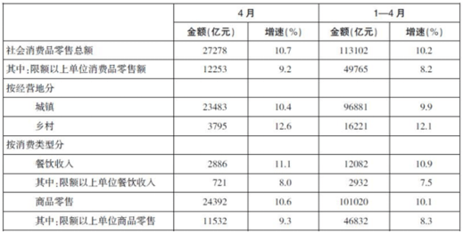 2023一码一肖100%准确285,2024新澳门免费精准资料澳,移动＼电信＼联通 通用版：主页版v158.938_一句引发热议_网页版v980.792