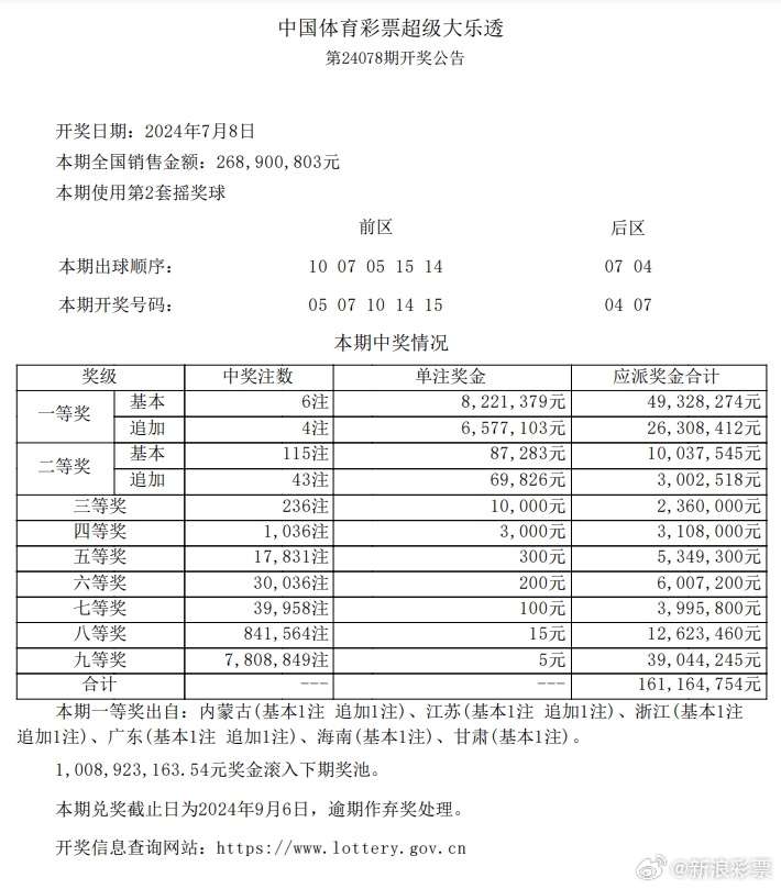 新澳门出特规律公式,一肖二码中,移动＼电信＼联通 通用版：安装版v353.609_作答解释落实_手机版450.980