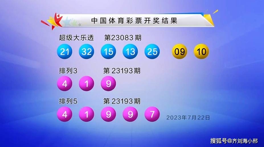 白小姐一肖一码必中一肖歇后语,2024年港彩开奖结果走势图,3网通用：网页版v160.905_作答解释落实的民间信仰_V96.70.58