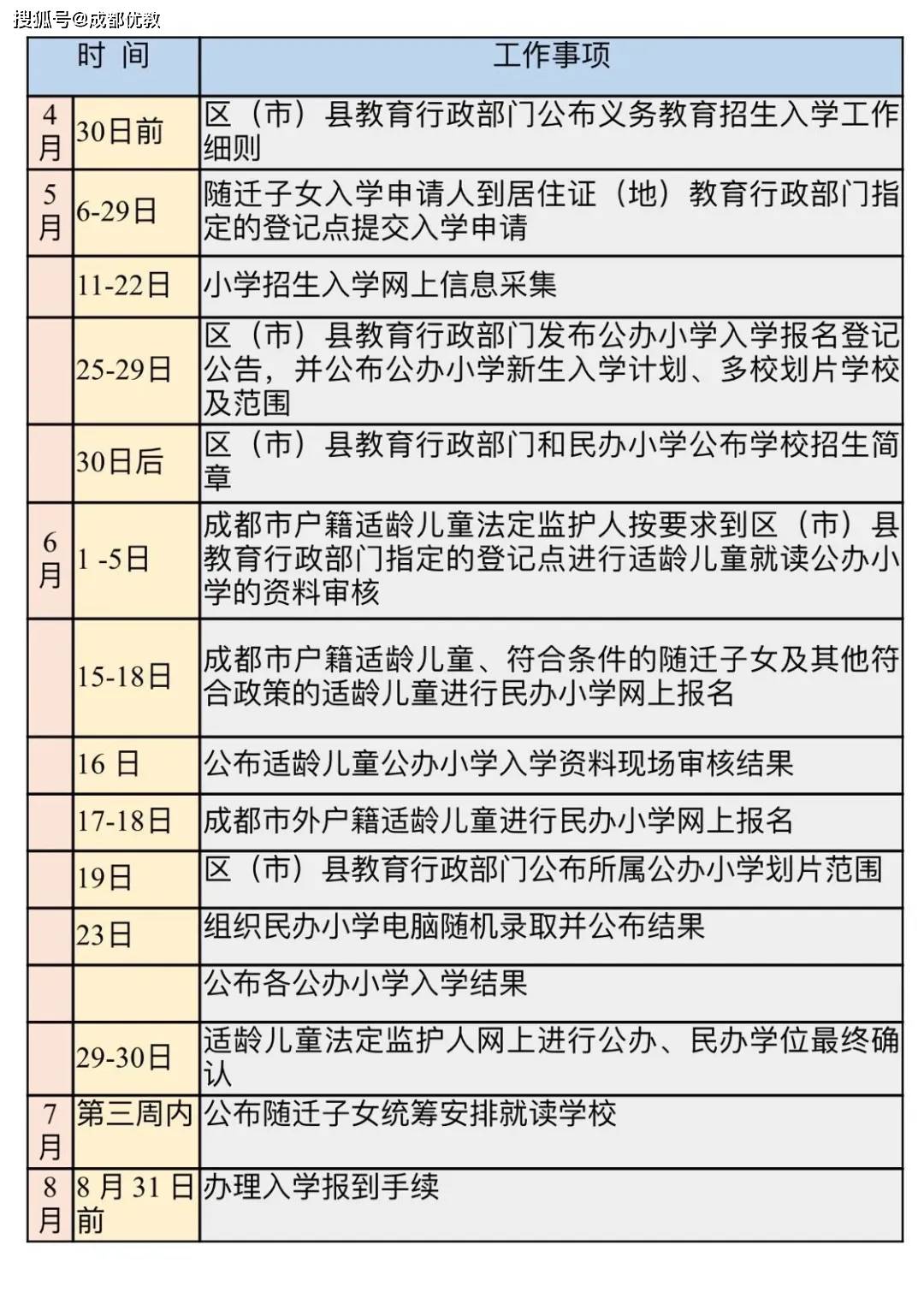 2024正版资料全年免费公开,澳门必中三肖三码三期必开一码,3网通用：V31.51.66_精选解释落实将深度解析_V39.37.72