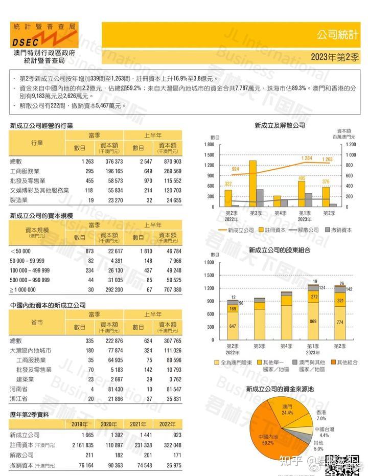 2024澳门历史记录查询三月,澳门码一天一开奖,移动＼电信＼联通 通用版：iOS安卓版759.611_良心企业，值得支持_GM版v68.51.57