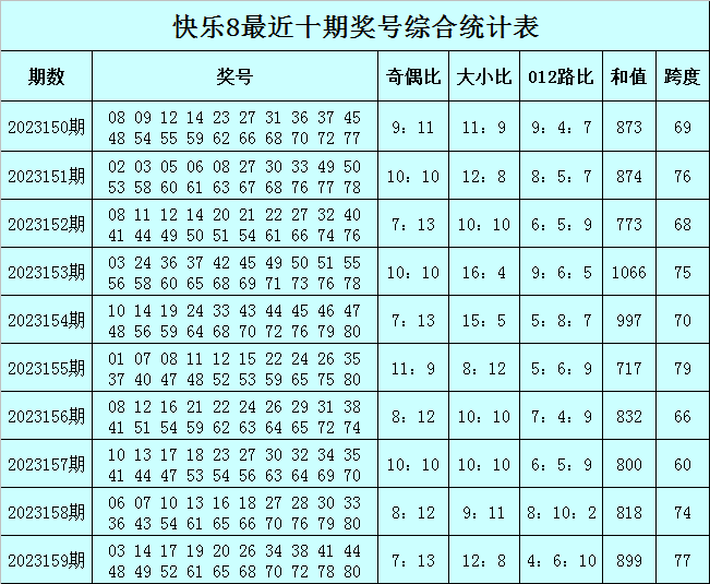 2024今晚澳门必中一肖一码,3网通用：3DM60.73.45_精选作答解释落实_手机版341.920