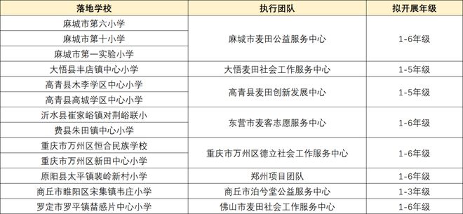 澳门开奖结果+开奖记录2024年资料网站,2024澳门资料大全免费下载,3网通用：iPad97.44.07_作答解释落实的民间信仰_安装版v502.142