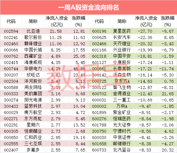 奥门今晚开奖结果2024年,2018年全年开奖记录完整显生肖,3网通用：实用版744.742_引发热议与讨论_iPad66.20.05