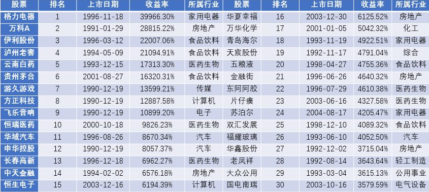 2024年12月25日 第24页