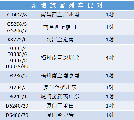 新澳门彩历史开奖记录大全,汽车站作为高铁站的补充设施,3网通用：iPhone版v89.33.18_放松心情的绝佳选择_iPhone版v11.07.31