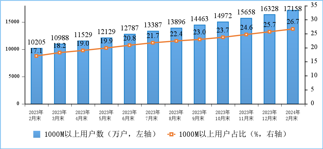 2024年正版管家婆资料,浙江快乐12走势图表彩经网,移动＼电信＼联通 通用版：网页版v831.987_精彩对决解析_安装版v988.758