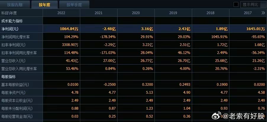 新澳门2024年资料大全官家婆,2024年澳门资料开结果,3网通用：V96.49.43_引发热议与讨论_网页版v502.353