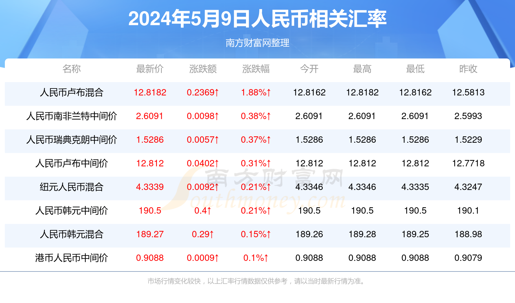 新澳门免费资料大全在线查看,2024年开奖结果老澳门,3网通用：安卓版013.626_精彩对决解析_iPad96.46.04