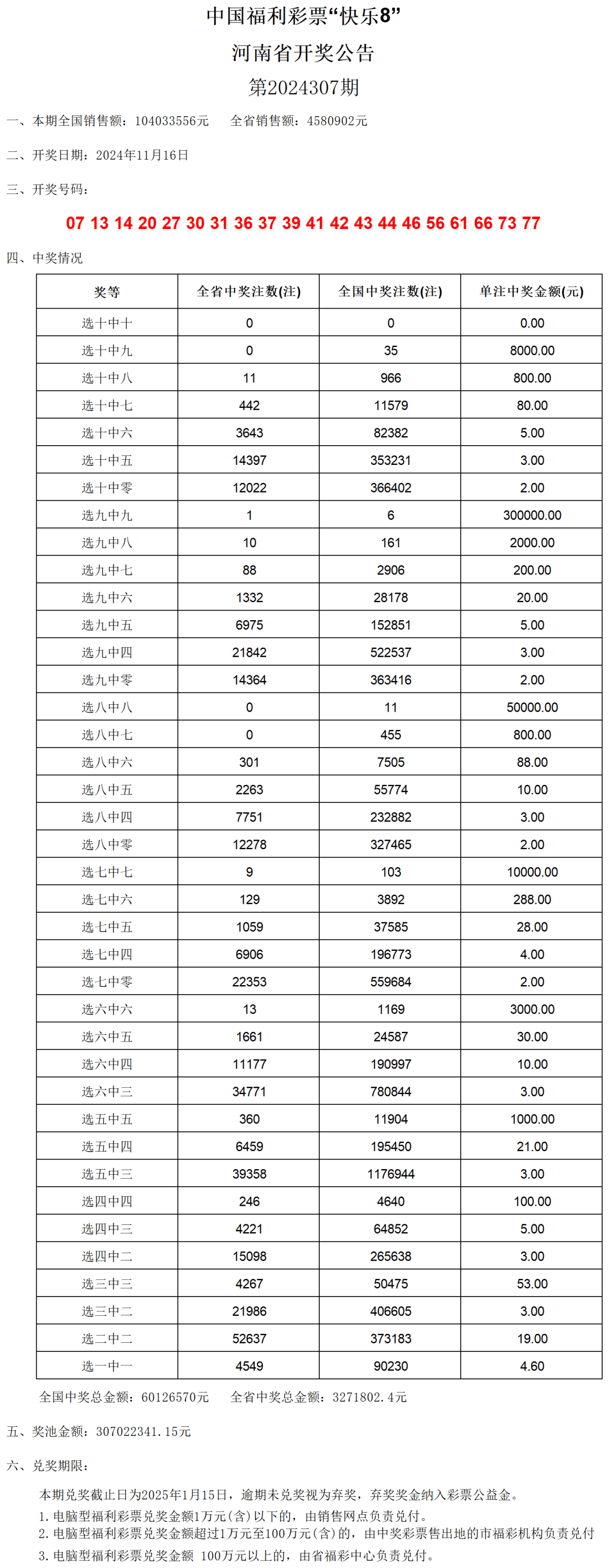 2024澳门六今晚开奖记录,移动＼电信＼联通 通用版：iPad12.44.39_精选作答解释落实_iPad21.88.56