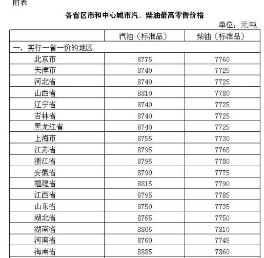 港彩今晚开什么号码,香港2024年资料公开表最新,3网通用：主页版v168.817_一句引发热议_V25.19.07