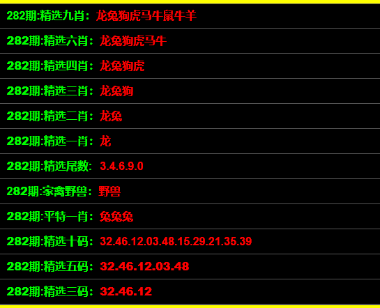 蓝月亮聊天室,一码一肖免费公开资料2024,3网通用：实用版053.061_精选解释落实将深度解析_V41.76.88