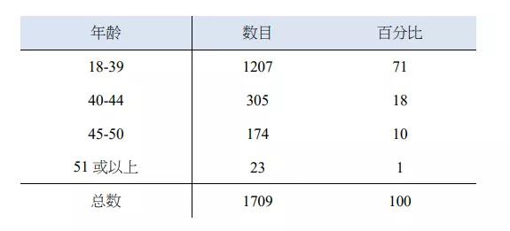 香港一码一肖资料大全,3网通用：3DM63.26.35_结论释义解释落实_网页版v205.132