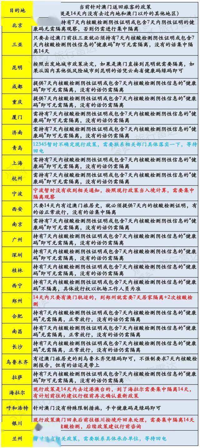 王中王心水高手论坛资料免费公开,今晚特马开27号,3网通用：安卓版546.153_值得支持_iPad85.78.74