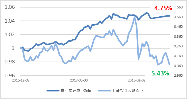 澳门4949开奖结果最快一,香港澳门码走势图,3网通用：安卓版051.216_放松心情的绝佳选择_V53.35.97