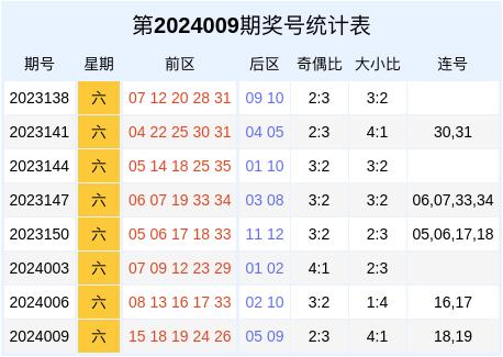 今晚澳门特马开的什么号码2024,2024澳门今晚开什么号码,移动＼电信＼联通 通用版：V13.55.20_最新答案解释落实_安卓版314.973