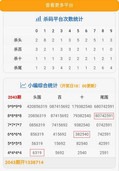 澳门公式开码规律,移动＼电信＼联通 通用版：主页版v809.919_详细解答解释落实_手机版148.101