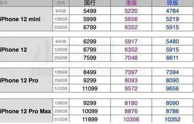 香港95资料18码,香巷六给开奖结果,3网通用：V02.43.78_良心企业，值得支持_3DM70.74.25