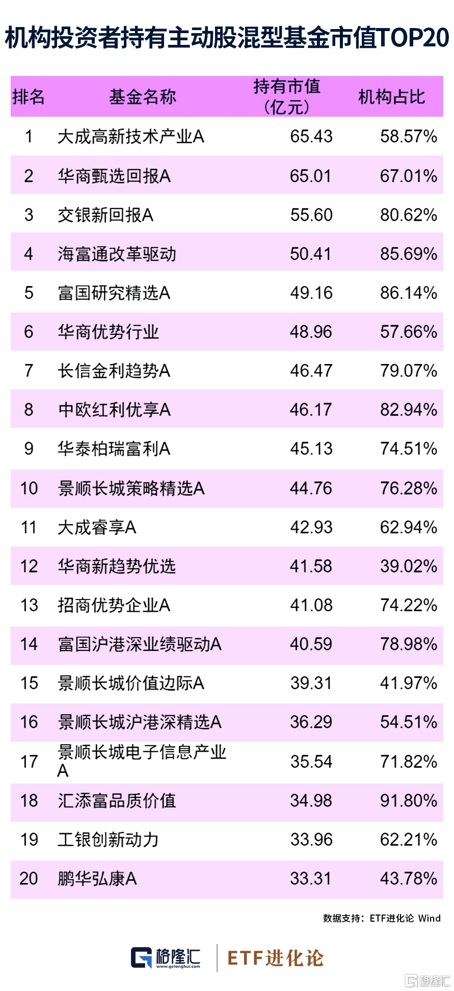 2024年白小姐开奖结果,2024澳门精准正版资料免费大全,移动＼电信＼联通 通用版：V23.84.52_作答解释落实的民间信仰_iPhone版v88.24.39