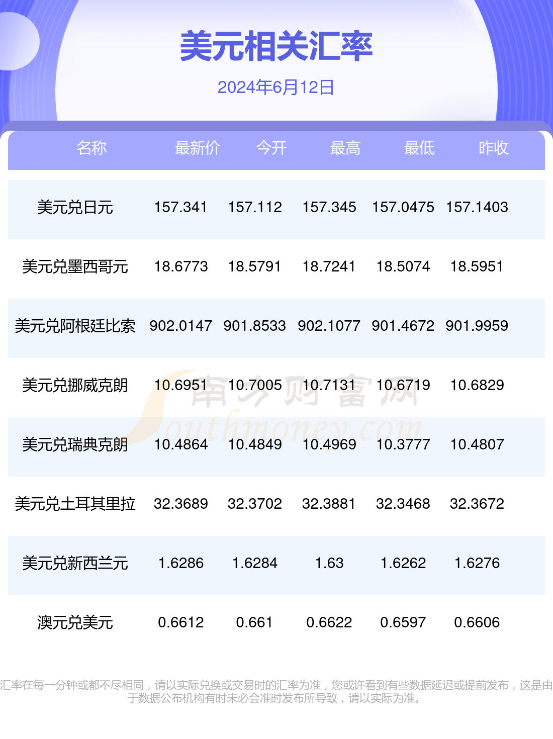 2024年白小姐开奖结果,3网通用：3DM28.36.57_精选解释落实将深度解析_网页版v283.496