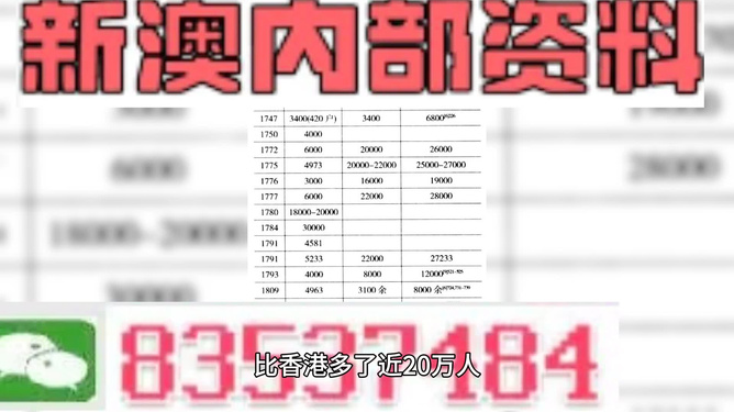 246免费资料大全正版资料版,下载澳门资料大全金花点特,3网通用：安装版v359.202_最新答案解释落实_V44.68.90