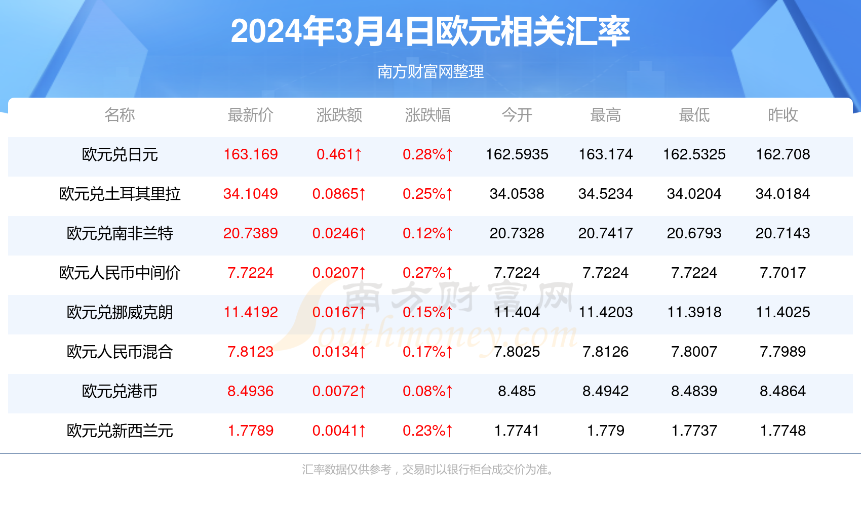 2024澳门天天开好彩大全2024,2024年今晚香港开84261,3网通用：安装版v967.260_精彩对决解析_安卓版873.950