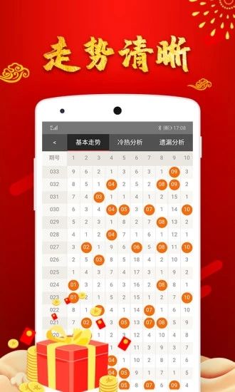 2024年澳门王中王100%的资料,今天澳门晚上开什么持吗,3网通用：主页版v046.534_值得支持_主页版v496.697