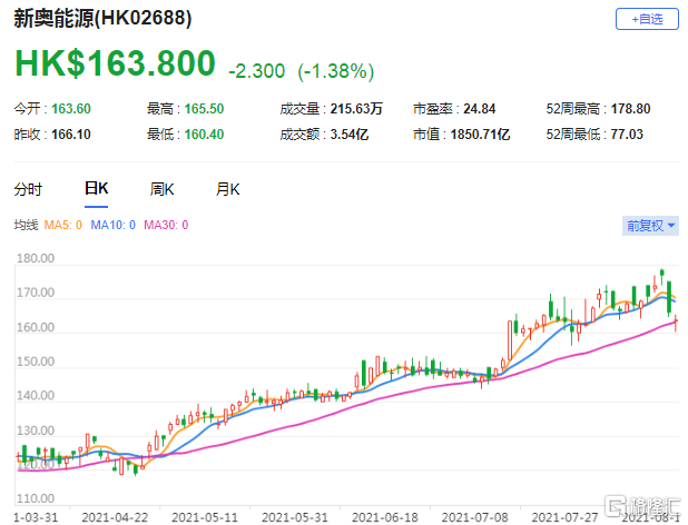 2024新奥历史开奖记录37期,606678王中王为您免费提供示,3网通用：安卓版688.325_结论释义解释落实_手机版683.117