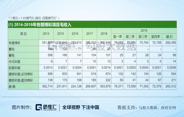 今天澳门特马开了什么号码,3网通用：实用版472.947_作答解释落实_iPad28.17.36