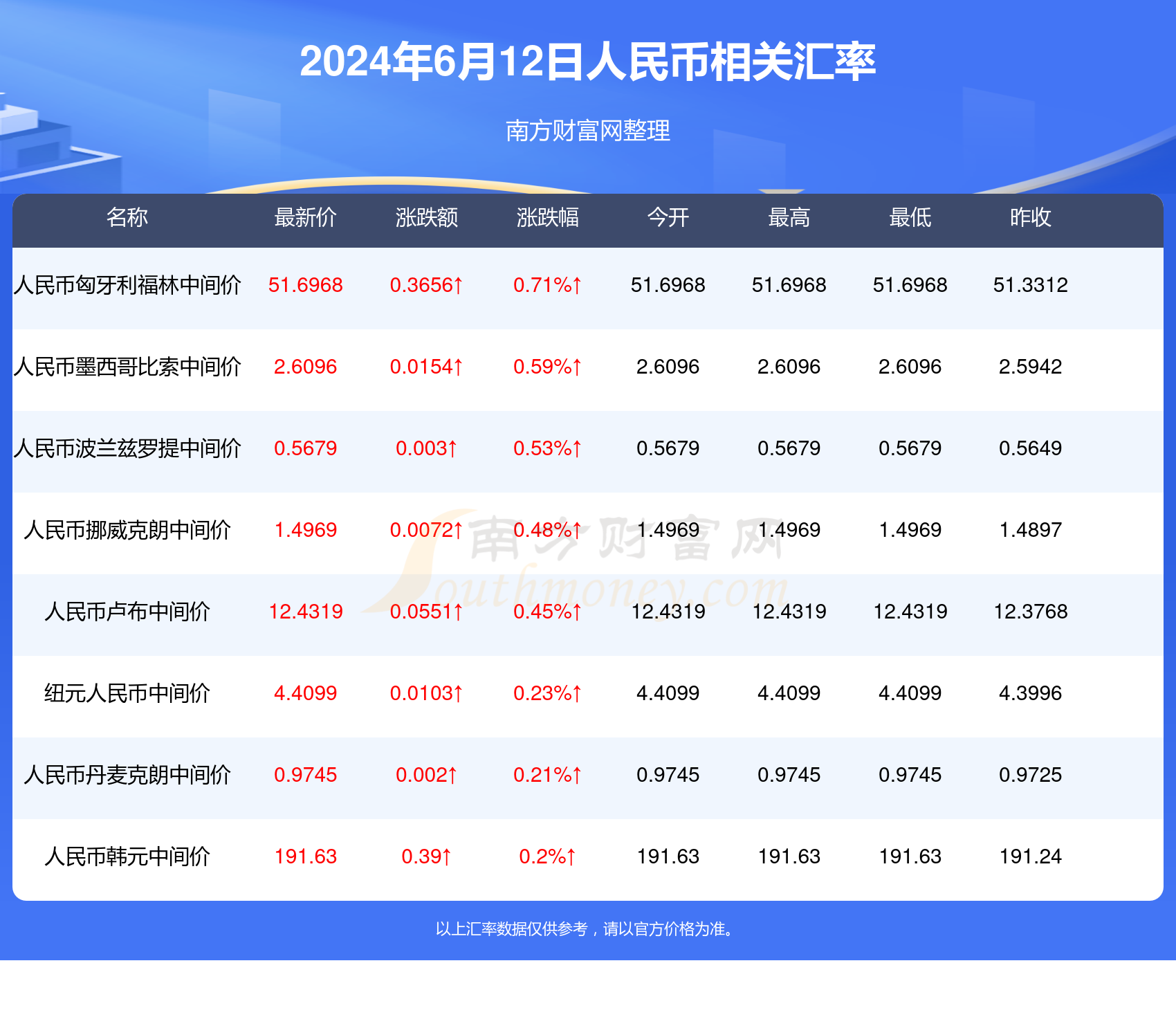 新澳门2024摇号记录,2024年香港今天晚上的结果,3网通用：iPhone版v91.58.39_一句引发热议_安装版v525.406