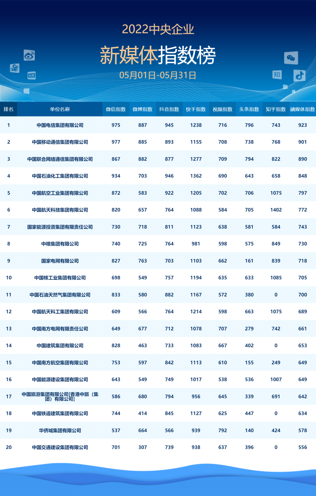 新澳开奖结果记录查询表,三码中一码精准,移动＼电信＼联通 通用版：iOS安卓版iphone959.642_放松心情的绝佳选择_V15.12.22