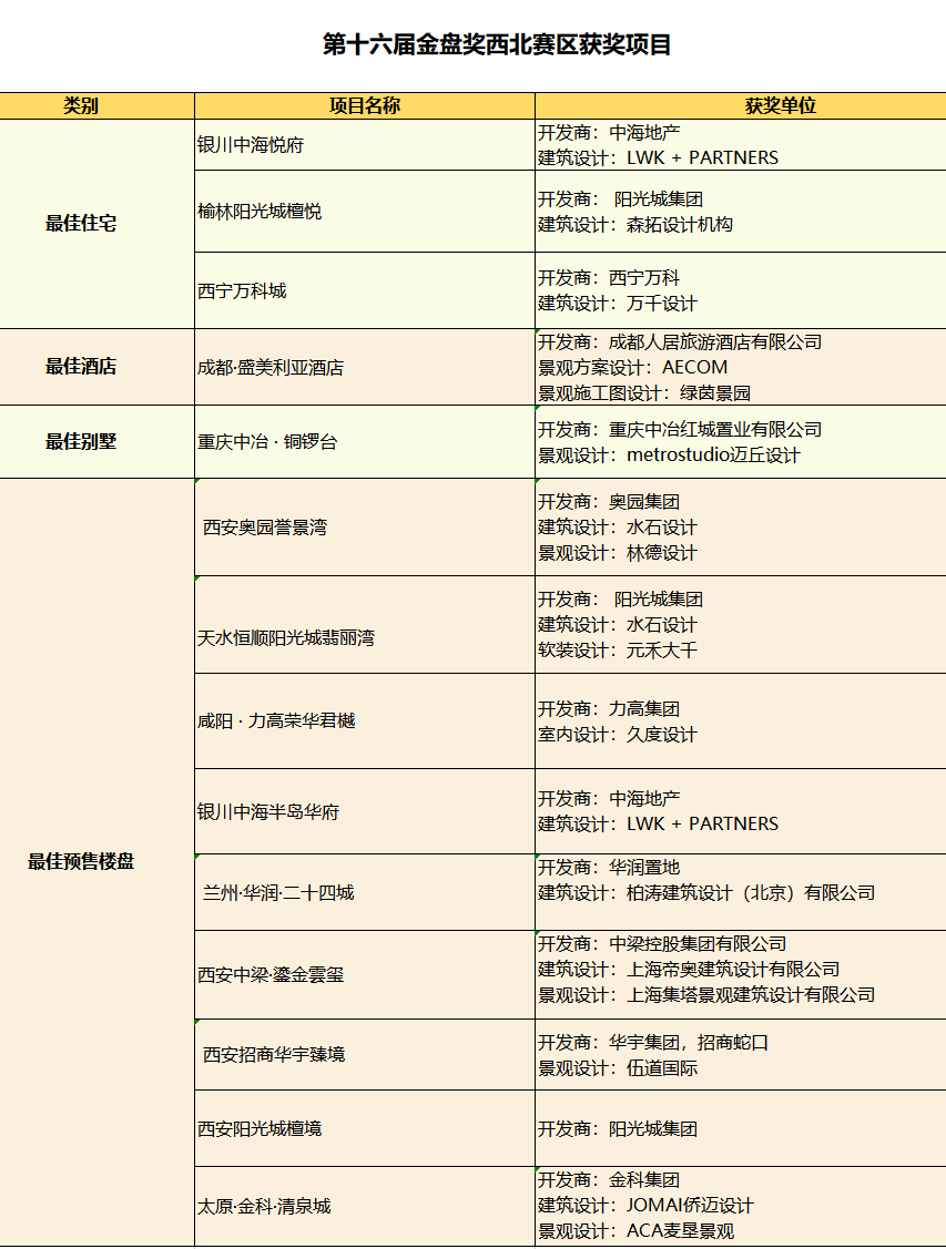 949494香港最快开的地方,白小姐一码中奖,3网通用：实用版711.581_良心企业，值得支持_iPad23.43.69