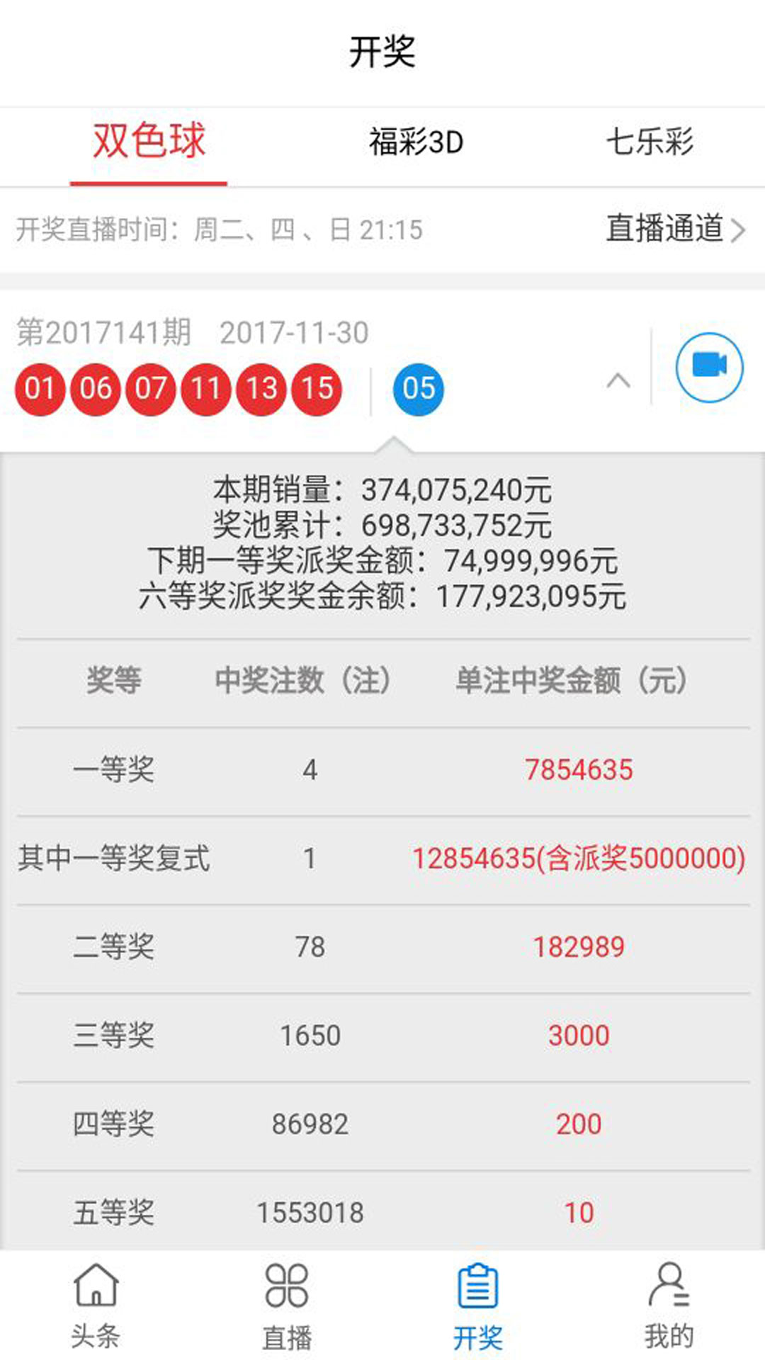 2024新澳门历史开奖记录查询结果,移动＼电信＼联通 通用版：安装版v342.690_结论释义解释落实_主页版v551.293