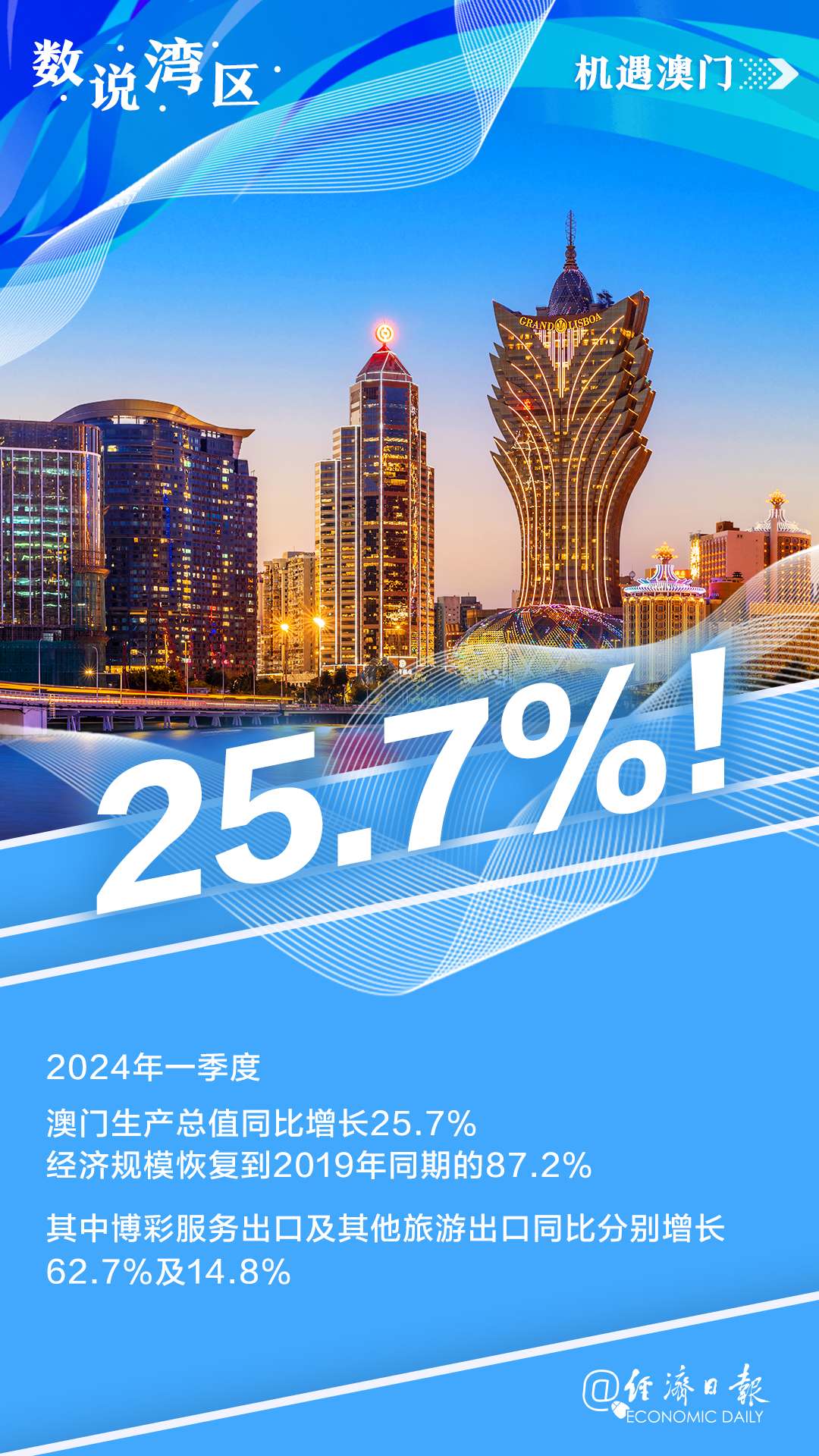 香港最快最精准免费资料,2023澳门正版资料大全免费二,3网通用：主页版v579.194_最佳选择_安卓版829.928