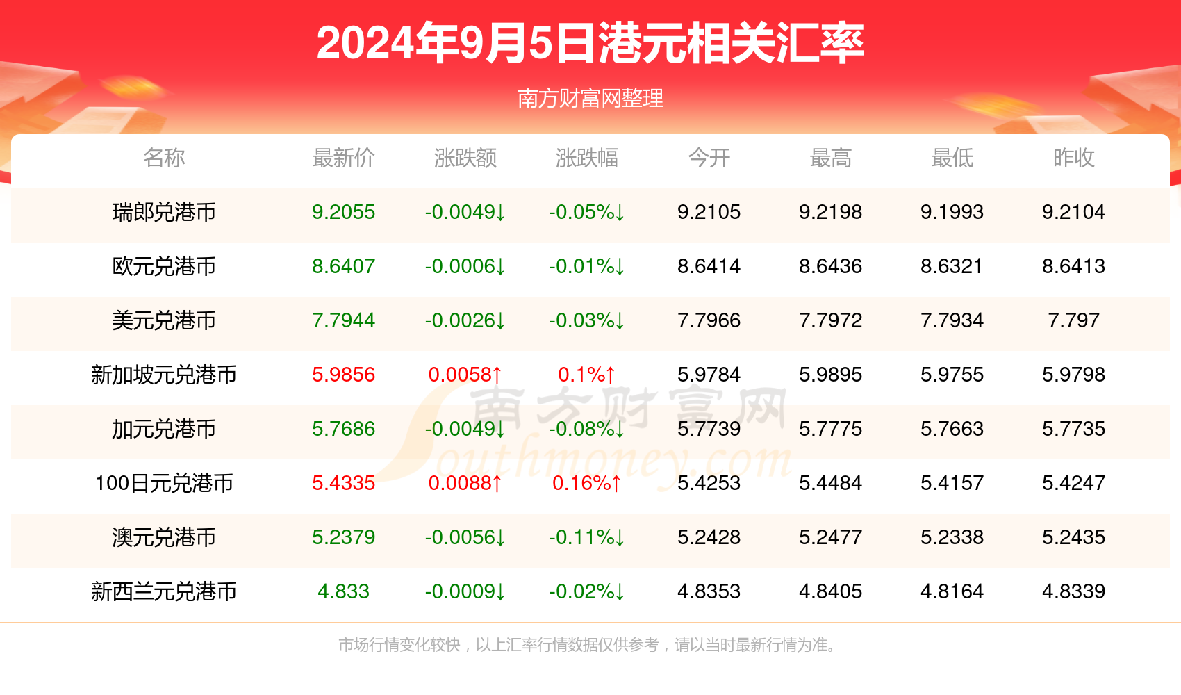 2024新澳门全年免费资料,2024全年资料免费大全,移动＼电信＼联通 通用版：iPhone版v27.29.36_引发热议与讨论_实用版692.379