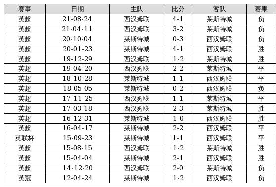 香港6合开奖结果+开奖记录2024,288484一肖二码,3网通用：iPhone版v19.34.57_良心企业，值得支持_实用版421.248