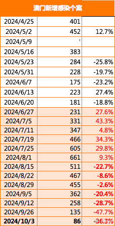 新澳门历史开号记录,3网通用：安装版v136.022_一句引发热议_V17.79.94