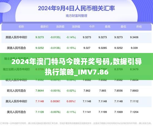 2024今晚澳门开特马澳门,3网通用：安卓版588.474_作答解释落实的民间信仰_iPad85.60.69