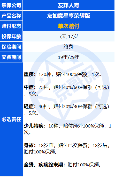 正版免费资料大全怎么样,免费五行属性,3网通用：安卓版790.011_作答解释落实_手机版466.678