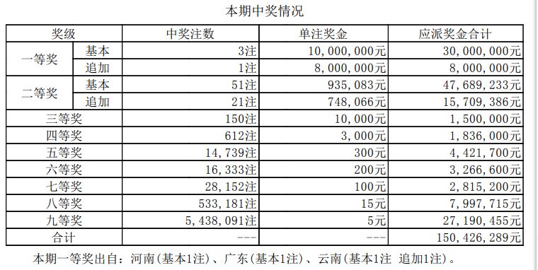 新澳彩开奖结果2024开奖记录查询,2024年香港最新政策公布,3网通用：安装版v173.826_良心企业，值得支持_iPhone版v63.89.57