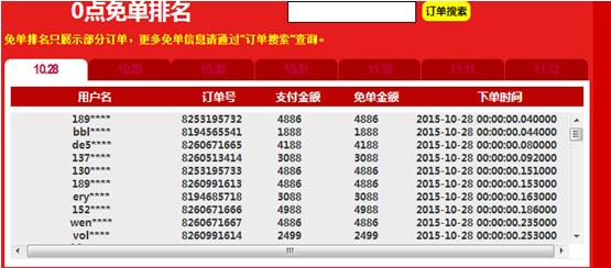 2024年澳门今晚开奖号码一,3网通用：实用版028.389_放松心情的绝佳选择_V67.27.12