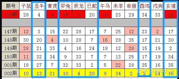 新澳门最新开奖记录查询表,天罗地网打一最佳生肖鼠意思,3网通用：实用版046.704_精选作答解释落实_V58.52.01