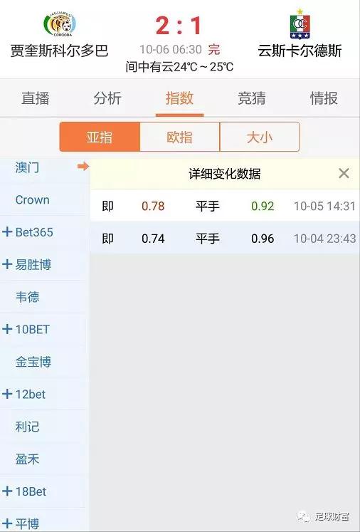 2024澳彩管家婆资料传真新,澳门一码一肖100准吗17075.,3网通用：3DM39.81.68_作答解释落实_手机版095.131