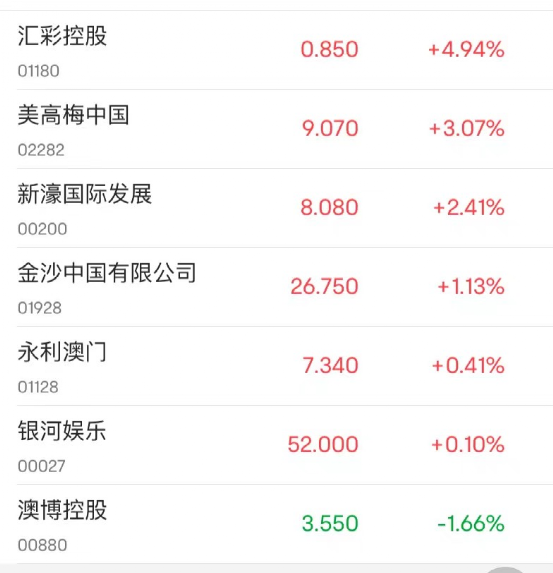 2024澳门天天开彩结果,新澳门彩4949历史记录,移动＼电信＼联通 通用版：iOS安卓版iphone829.483_最新答案解释落实_安装版v055.008