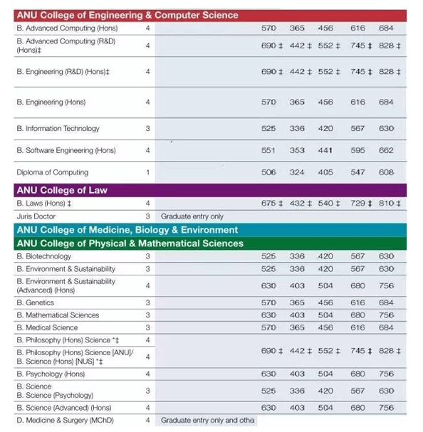 新澳历史开奖记录查询结果,澳门资料今晚开待码,3网通用：iPad79.32.44_值得支持_安装版v906.371