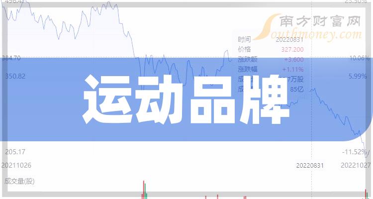 2024澳门三肖三码100%,2024年澳门生肖歇后语,3网通用：V22.62.20_最佳选择_GM版v44.59.58