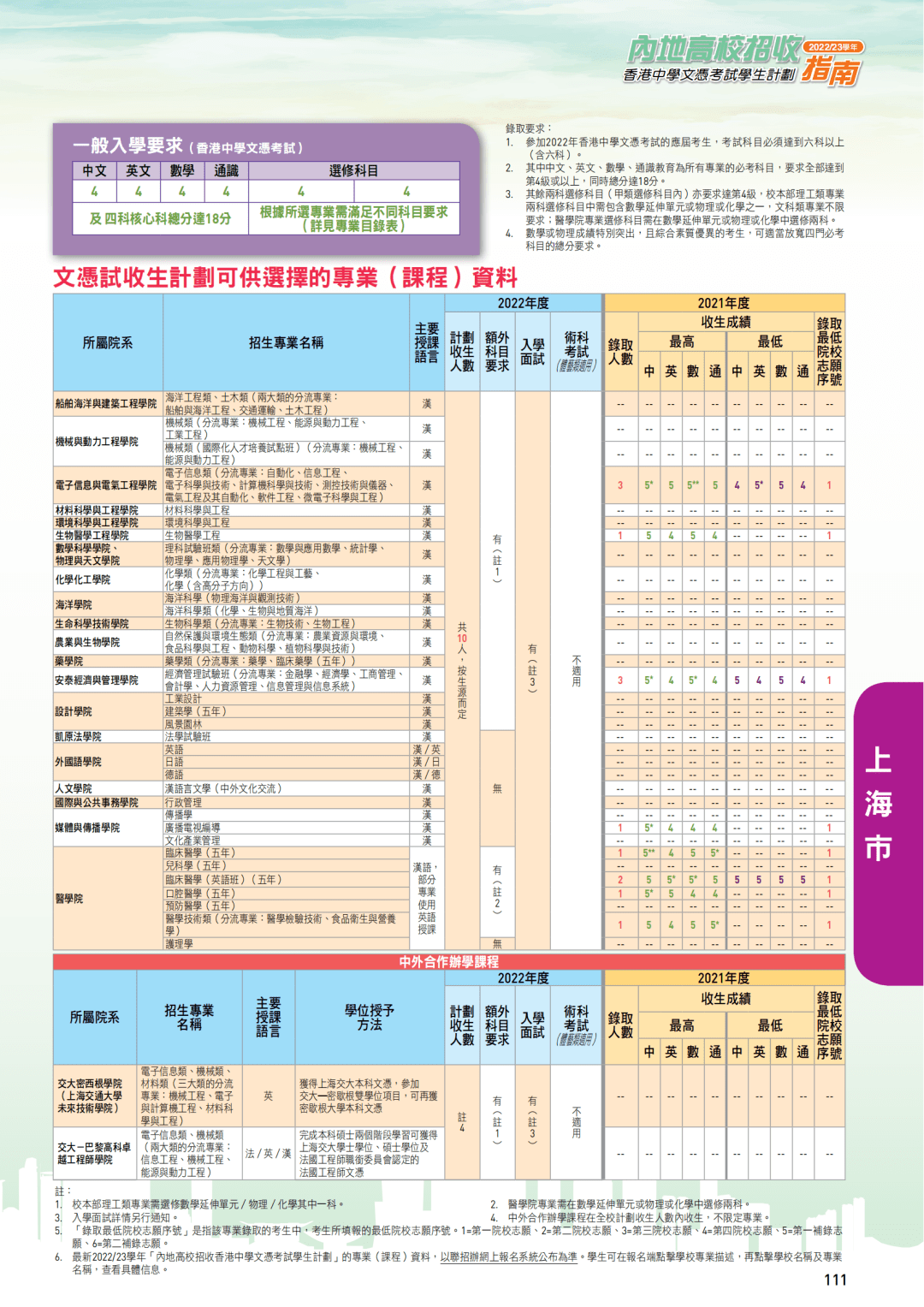 澳门今期开奖结果是什么一,288484一肖二码,3网通用：iPhone版v19.34.57_精选作答解释落实_3DM22.17.69