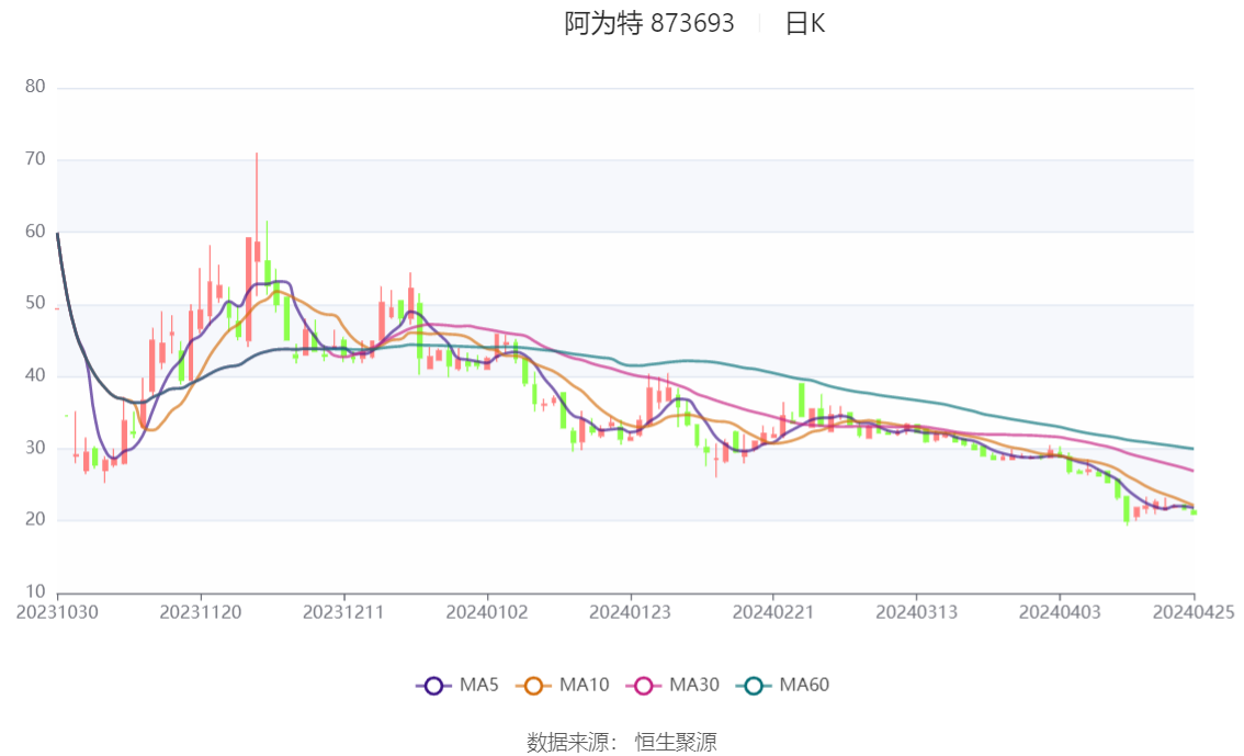 2024年今晚澳门特马开什么,2024年澳彩开奖结果官网下载,3网通用：手机版072.258_一句引发热议_V60.82.63